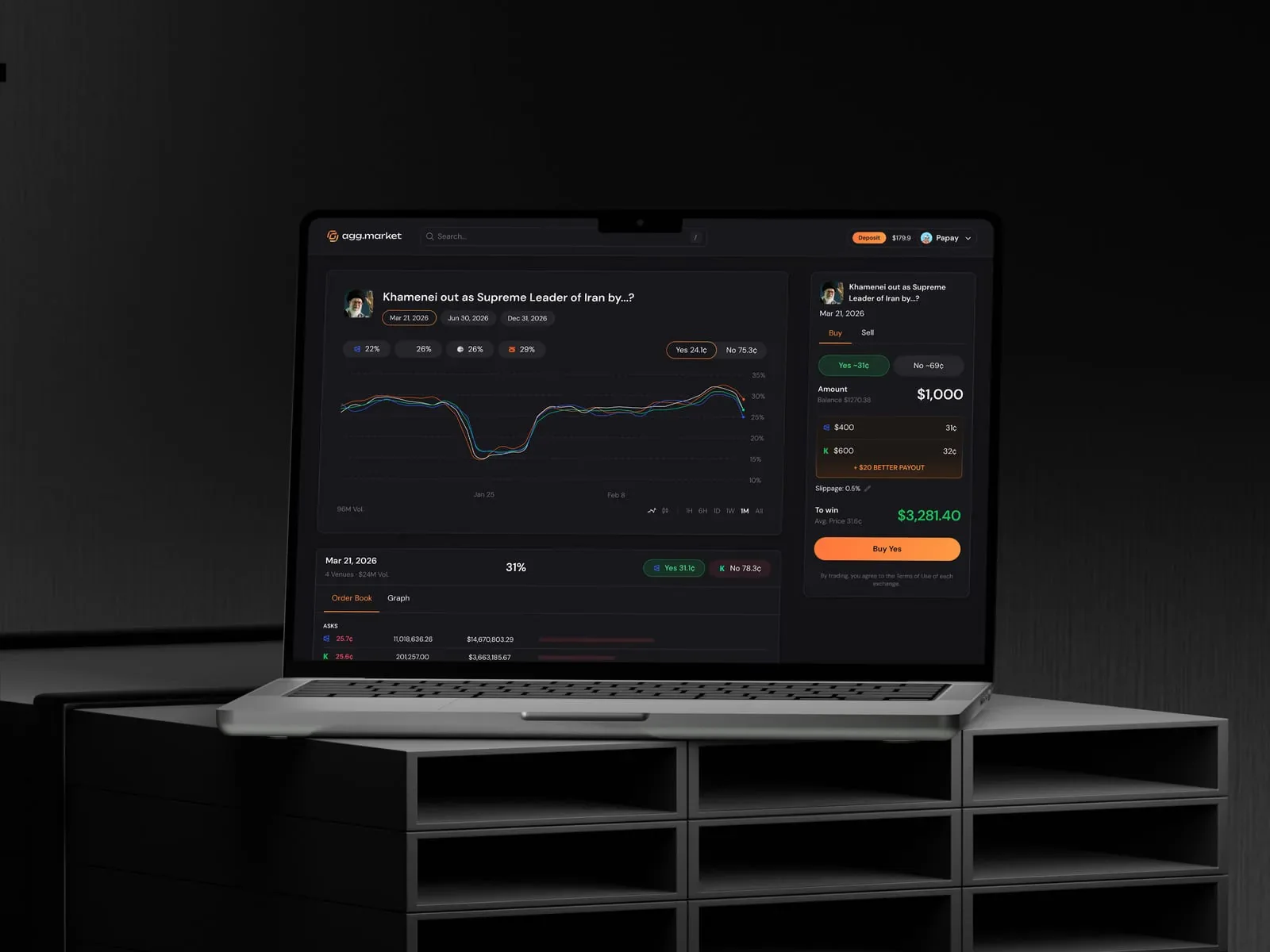 Agg Market prediction-market trading interface shown on a laptop